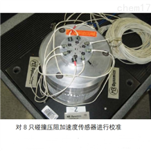 MB多支成人午夜视频APP校準子係統